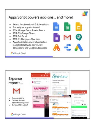 ● Extend functionality of G Suite editors
● Embed your app within ours!
● 2014: Google Docs, Sheets, Forms
● 2017 Q3: Google Slides
● 2017 Q4: Gmail
● 2018 Q1: Hangouts Chat bots
● Apps Script also powers App Maker,
Google Data Studio community
connectors, and Google Ads scripts
Apps Script powers add-ons… and more!
Expense
reports...
● Expense reports
● Can't we do them
without leaving Gmail?
● On Web AND mobile?
 
