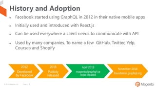 © 2019 Magento, Inc. Page | 8
History and Adoption
 Facebook started using GraphQL in 2012 in their native mobile apps
 Initially used and introduced with React.js
 Can be used everywhere a client needs to communicate with API
 Used by many companies. To name a few GitHub, Twitter, Yelp,
Coursea and Shopify
 