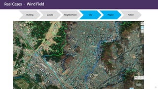 Real Cases – Wind Field
Building Locale Neighborhood City Region Nation
25
 