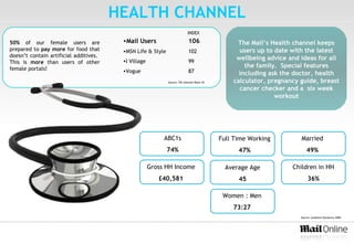 HEALTH CHANNEL The Mail’s Health channel keeps users up to date with the latest wellbeing advice and ideas for all the family.  Special features including ask the doctor, health calculator, pregnancy guide, breast cancer checker and a  six week workout ABC1s 74% Women : Men 73:27 Children in HH 36% Gross HH Income £40,581 Married 49% Full Time Working 47% Average Age 45 50%  of our female users are prepared to  pay more  for food that doesn’t contain artificial additives.  This is  more  than users of other female portals!  Mail Users  106 MSN Life & Style 102 I Village 99 Vogue 87 Source: TGI Internet Wave 18 INDEX Source: Audience Dynamics 2009 