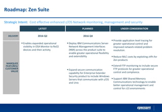 Roadmap: Zen Suite
Strategic Intent: Cost effective enhanced z/OS Network monitoring, management and security
LATEST PLANNED UNDER CONSIDERATION
DELIVERY 2016 Q2 2016 Q4
 Provide application level tracing for
greater operational control and
improved network-related problem
resolution.
 Reduce MLC costs by exploiting zIIPs for
Zen products
 Extend FTP monitoring to include secure
FTP protocols for greater operational
control and compliance.
 Support IBM Shared Memory
Communications technology to enable
better operational management and
control for z13 environments
MARQUEE
FEATURES/
CUSTOMER
VALUE
 Enables expanded operational
visibility in OSA Monitor to RoCE
devices and their activity
 Deploy IBM Communications Server
Network Management Interfaces
(NMI) across the product suite to
enable greater operational flexibility
and extensibility
 Expand secure communication
capability for Enterprise Extender
Security product to include Windows
Servers that communicate with z/OS
and Unix
Syncsort Confidential and Proprietary - do not copy or distribute
 