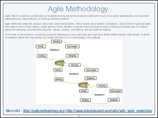 Agile Methodology
More info - http://agilemethodology.org/ http://www.tutorialspoint.com/sdlc/sdlc_agile_model.htm
Agile SDLC model is a combination of iterative and incremental process models with focus on process adaptability and customer
satisfaction by rapid delivery of working software product.

Agile Methods break the product into small incremental builds. These builds are provided in iterations. Each iteration typically lasts
from about one to three weeks, called sprints. Every iteration involves cross functional teams working simultaneously on various
areas like planning, requirements analysis, design, coding, unit testing, and acceptance testing.

At the end of the iteration a working product is displayed to the customer and important stakeholders.model, each phase must be
completed before the next phase can begin and there is no overlapping in the phases.

27
 