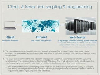 JavaScript
A scripting language developed to enable Web authors to design interactive sites. 

Javascript can interact with HTML source code, enabling Web authors to spice up their sites with dynamic content.

Content that changes frequently is called dynamic content. Example displaying seats available for booking in a show.

JavaScript is endorsed by a number of software companies and is an open language that anyone can use without
purchasing a license.
More info - http://www.w3schools.com/js/
HTML CSS
(content) (presentation)
web page
JAVASCRIPT
(behavior)
ECMAScript 6 (released in June 2015) is
the latest ofﬁcial version of JavaScript.
6
 