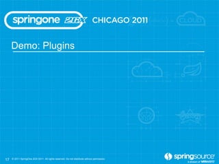 Demo: Plugins




17   © 2011 SpringOne 2GX 2011. All rights reserved. Do not distribute without permission.
 