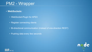 • WebSockets:
• WebSocket-Plugin for APEX
• Register connecting clients
• Bi-directional communication (instead of one-direction REST)
• Pushing data every few seconds
18
PM2 - Wrapper
 