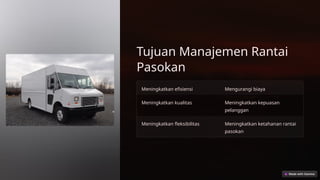 Tujuan Manajemen Rantai
Pasokan
Meningkatkan efisiensi Mengurangi biaya
Meningkatkan kualitas Meningkatkan kepuasan
pelanggan
Meningkatkan fleksibilitas Meningkatkan ketahanan rantai
pasokan
 