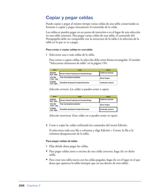 Copiar y pegar celdas
Puede copiar y pegar al mismo tiempo varias celdas de una tabla conservando su
formato o copiar y pegar únicamente el contenido de la celda.
Las celdas se pueden pegar en un punto de inserción o en el lugar de una selección
en una tabla existente. Para pegar varias celdas de una tabla, el contenido del
Portapapeles debe ser compatible con la estructura de la tabla o la selección de la
tabla en la que se va a pegar.
Para cortar o copiar celdas en una tabla:

1

Seleccione una o más celdas de la tabla.
Para cortar o copiar celdas, la selección debe tener forma rectangular. (Consulte
“Seleccionar elementos de tabla” en la página 194.

Selección correcta: Las celdas se pueden cortar o copiar.

Selección incorrecta: Estas celdas no se pueden cortar ni copiar.
2

Corte o copie las celdas utilizando los comandos del menú Edición.
Si selecciona toda una ﬁla o columna y elige Edición > Cortar, la ﬁla o la
columna desaparecerán de la tabla.

Para pegar celdas de tabla:

1

Elija dónde desea pegar las celdas.

• Para pegar celdas antes o encima de una celda concreta, haga clic en dicha
celda.

• Para crear una tabla nueva con las celdas pegadas, haga clic en el lugar en el que
desea que aparezca la tabla (siempre que no sea dentro de otra tabla).

206

Capítulo 7

 