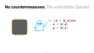 No countermeasures [The world before Spectre]
17
if (x < A_size)
 
	
z = A[x]
 
	
y = B[z]
 