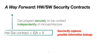 A Way Forward: HW/SW Security Contracts
7
Can program securely on top contract
 
independently of microarchitecture
Succinctly captures


possible information leakage
Hw-Sw contract = ISA + X
 