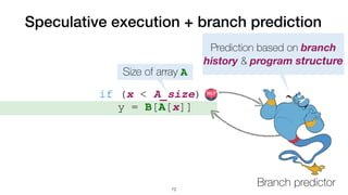if (x < A_size)


	
y = B[A[x]]
Speculative execution + branch prediction
72
Size of array A
Branch predictor
Prediction based on branch
history & program structure
 