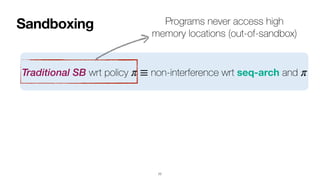 Sandboxing
77
Traditional SB wrt policy non-interference wrt seq-arch and
π ≡ π
Programs never access high
memory locations (out-of-sandbox)
 