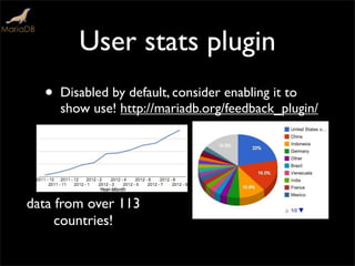 User stats plugin
• Disabled by default, consider enabling it to
show use! http://mariadb.org/feedback_plugin/
data from over 113
countries!
 