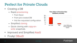 Perfect for Private Clouds
• Creating a DB
– Rapid provisioning
• From Seed
• From pre-created DB
• Into the requested
configuration
– Simplified cloning
– Quick cloning with copy-on-
write snapshots
• Improved and Simplified
AaaS
• Finally! DBaaS! © 2013 Pythian26
0
5
10
15
20
25
Non CDB PDB Clone PDB using
Copy-on-Write
File System
Time Taken to Provision New
Database (minutes)
 