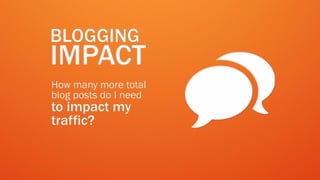 BLOGGING
IMPACT
How many more total
blog posts do I need
to impact my
traffic?
 
