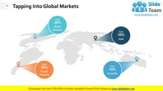 Tapping Into Global Markets
South
America
30%
Sales
North
America
20%
Sales
Australia
15%
Sales
Asia
35%
Sales
51
This slide is 100% editable. Adapt it to your needs and capture your audience's attention.
 