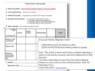 4
7
If you use Chinese Migration Article
(1)Distribute article for teachers to skim.
(2)Fill out PACED decision making model as a group.
Note: This article is about rural Chinese residents migrating to
cities to work and the economic and social implications of their
decision.
“In China, a Rare Return Lunar New Year Allows Migrant
Workers to Leave Jobs in Cities for Rural Homes” from The
Washington Post
Link to the article - http://wpo.st/Ur8o1
 