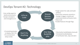 Copyright © 2016, Oracle and/or its affiliates. All rights reserved.
Time
• Longer time to market
(initially) due to work
required to automate
• More builds / faster time-
to-market for individual
features
• Lower MTTR because
problems are fixed by
rebuilding
• Higher MTBF due to
increased accuracy
Cost
• High up-front costs due to
automation work
• Low ongoing costs
because routine
operations is automated
• Fewer employees wanting
more pay - 10x
developers want 10x pay
• Lower capex, higher opex
as workloads shift to
cloud
15
Culture
• Continues to empower
developers
• Automation increases
operational efficiencies
• Distracts developers from
developing code
• Movement eschews
“rockstars” but that’s
naturally what happens
DevOps Implications To Business
 