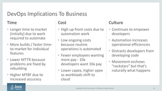 Copyright © 2016, Oracle and/or its affiliates. All rights reserved.
DevOps Is In the Eye of the Beholder
What’s important is that you adhere to principles that lead to business value
16
 