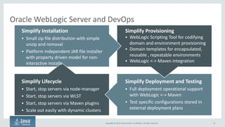 Copyright © 2016, Oracle and/or its affiliates. All rights reserved.
Oracle WebLogic Server and DevOps
72
Simplify Installation
 Small zip file distribution with simple
unzip and removal
 Platform independent JAR file installer
with property driven model for non-
interactive installs
Simplify Provisioning
 WebLogic Scripting Tool for codifying
domain and environment provisioning
 Domain templates for encapsulated,
reusable , repeatable environments
 WebLogic <-> Maven integration
Simplify Deployment and Testing
 Full deployment operational support
with WebLogic <-> Maven
 Test specific configurations stored in
external deployment plans
Simplify Lifecycle
 Start, stop servers via node-manager
 Start, stop servers via WLST
 Start, stop servers via Maven plugins
 Scale out easily with dynamic clusters
 