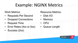 Example: NGINX Metrics
Work Metrics:
• Requests Per Second
• Dropped Connections
• Request Time
• Error Rates (4xx or 5xx)
• Success (2xx)
Resource Metrics:
• Disk I/O
• Memory
• CPU
• Queue Length
 