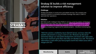 Strabag SE builds a risk management
solution to improve efficiency
Challenge
Strabag specializes in construction and related services. The company was
seeking a solution to centralize and better leverage their data in order to
optimize their operations.
Solution
With Microsoft’s Intelligent Data Platform serving as the foundation of Strabag’s
Data Science Hub, they were able to leverage Azure OpenAI Service to create a
solution that allows it to assess the potential impacts of a project in its earliest
stages by comparing it against all its realized projects – therefore minimizing the
risks.
“With this solution, enabled by Azure OpenAI Service, we know when the
weather will prevent us using a crane on-site. Moreover, by the aid of
Generative Design our real estate development unit knows with a few clicks
how much maximum gross floor area they can develop on a site. This kind of
information is vital when you have projects worth two million euros with a
margin of 4-5%.”
Manufacturing Austria
Corporate
(10,000+ employees)
 