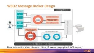 WSO2 Message Broker Design
More information about disruptor: https://lmax-exchange.github.io/disruptor/
 