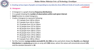 11-11-2020 Side 17
Madan Mohan Malaviya Univ. of Technology, Gorakhpur
1. Creating various types of graphs corresponding to any data (to show different kinds of results and analysis)
…continued
D. Histogram:
• A histogram is a graph showing frequency distributions.
• It is a graph showing the number of observations within each given interval.
• hist() function to create histograms.
• Create a histogram to represent following:
❖ 2 people from 140 to 145cm
❖ 5 people from 145 to 150cm
❖ 15 people from 151 to 156cm
❖ 31 people from 157 to 162cm
❖ 46 people from 163 to 168cm
❖ 53 people from 168 to 173cm
❖ 45 people from 173 to 178cm
❖ 28 people from 179 to 184cm
❖ 21 people from 185 to 190cm
❖ 4 people from 190 to 195cm
• For this, function numpy.random.normal(170, 10, 250) can be used which shows that NumPy uses Normal
Distribution to randomly generate an array with 250 values, where the values will concentrate around 170,
and the standard deviation is 10.
 