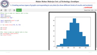 11-11-2020 Side 18
Madan Mohan Malaviya Univ. of Technology, Gorakhpur
1. Creating various types of graphs corresponding to any data (to show different kinds of results and analysis)
…continued
 
