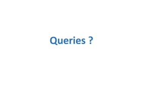 Queries ?
 