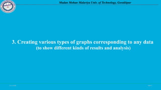11-11-2020 Side 9
Madan Mohan Malaviya Univ. of Technology, Gorakhpur
3. Creating various types of graphs corresponding to any data
(to show different kinds of results and analysis)
 