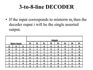 3-to-8-line DECODER
• If the input corresponds to minterm mi then the
decoder ouput i will be the single asserted
output.
 