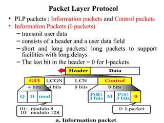 Packet Layer Protocol
• PLP packets : Information packets and Control packets
• Information Packets (I-packets)
– transmit user data
– consists of a header and a user data field
– short and long packets: long packets to support
facilities with long delays
– The last bit in the header = 0 for I-packets
 