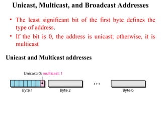 Unicast, Multicast, and Broadcast Addresses
• The least significant bit of the first byte defines the
type of address.
• If the bit is 0, the address is unicast; otherwise, it is
multicast
Unicast and Multicast addresses
 