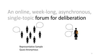 An online, week-long, asynchronous,
single-topic forum for deliberation
12
Representative Sample
Quasi-Anonymous
 