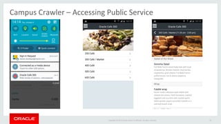 Copyright	©	2015	Oracle	and/or	its	aﬃliates.	All	rights	reserved.		
Campus	Crawler	–	Accessing	Public	Service	
30	
 