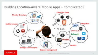 Copyright	©	2015	Oracle	and/or	its	aﬃliates.	All	rights	reserved.		
Building	Loca@on-Aware	Mobile	Apps	–	Complicated?	
41	
Client	Dev	Tools	
Integra3on	
Security	
Mobile	Services	
Monitor	&	Analyze	
Mul3ple	Environments	
Beacons	Management	
 