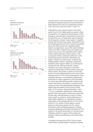 8
MACROECONOMIC DEVELOPMENTS REPORT
March 2014
seasonal factors. In the fourth quarter, Latvia's exports
and imports of goods posted year-on-year declines in
both nominal (2.9% and 6.2% respectively) and real
(2.0% and 5.4%) terms (see Charts 1.2 and 1.3).
Although the value of goods exports in the fourth
quarter was by 6.6% higher quarter-on-quarter, it had
contracted by 2.9% against the fourth quarter of 2012.
In general, seasonal export contractions are typical for
the end of the year, as traditionally exports expand in
the third quarter, owing to rising exports of vegetable
product after the harvesting season. Determined by the
record-high grain harvest in 2012 and the rising global
prices, the reference point for vegetable product
exports was high; hence, most of the export shrinkage
at the end of 2013 resulted from by far smaller grain
exports year-on-year. The contribution from exports
of base metals and articles of base metals as well
as transport vehicles continued to affect the overall
annual export growth adversely. Meanwhile, the
negative impact on overall exports, exerted by the
falling transport vehicle re-exporting, continued to
diminish; similar negative effects on overall exports
coming from the wind-up of the JSC Liepājas
Metalurgs were partly easing due to successful
operation of the producers of base metals and articles
of base metals. The growth in exports of wood and
articles of wood remained positive at the close of 2013
(annual growth of 15.8% in the fourth quarter). In the
meantime, the data on wood industry's performance
testify that its volume expansion in 2013 proceeded
at a slower pace than did the growth in turnover and
export value therein, most likely on account of both
wood price rises in the global market and higher value
added within the industry itself. Exports of food,
with a 13.2% increase, and animal products, with a
7.7% rise, continued to demonstrate a stable annual
growth in the fourth quarter, whereas the export value
of meat, dairy and fish products as well as of other
export goods was going up. Export performance of
other smaller industries, e.g. manufacture of paper
and products of the printing industry (16.4%), textile
articles (6.7%), articles of stone, plaster, cement,
glassware and ceramic products (6.3%), optical
instruments, photo and filming apparatus, medical,
measuring equipment and similar instruments (62.3%)
testifies to the growth being stable as well and in part
offsetting a decline in exports of base metals and
transport vehicles and enhancing a diversified export
portfolio.
According to the data of the WTO, Latvia's export
market shares in global imports continued to expand
1. External Sector and Exports
Chart 1.2
EXPORTS OF GOODS
(year-on-year; %)
Chart 1.3
IMPORTS OF GOODS
(year-on-year; %)
 