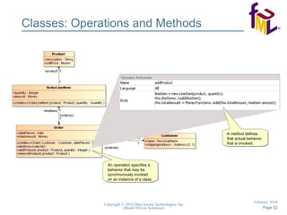 Classes: Operations and Methods An  operation  specifies a behavior that may be synchronously invoked on an instance of a class. A  method  defines that actual behavior that is invoked. 