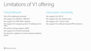 Integrating your network with windows azure