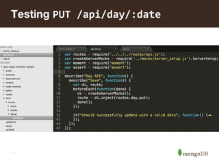 *
Testing PUT /api/day/:date
 