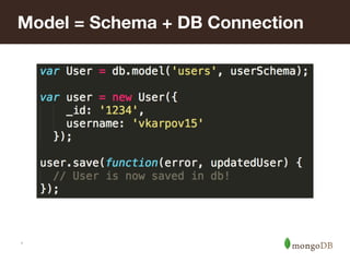 Model = Schema + DB Connection 
* 
 