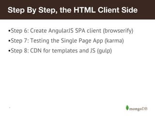 Step By Step, the HTML Client Side 
•Step 6: Create AngularJS SPA client (browserify) 
•Step 7: Testing the Single Page App (karma) 
•Step 8: CDN for templates and JS (gulp) 
* 
 