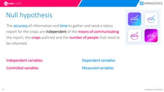 Infragistics Propietary20
Null hypothesis
The accuracy of information and time to gather and send a status
report for the crops are independent of the means of communicating
the report, the crops outlined and the number of people that need to
be informed.
Independent variables
Controlled variables
Dependent variables
Measured variables
 