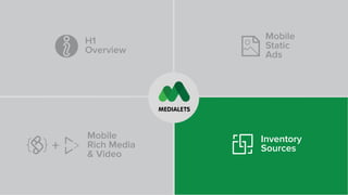How tablet advertising compares with mobile advertising - Key metrics