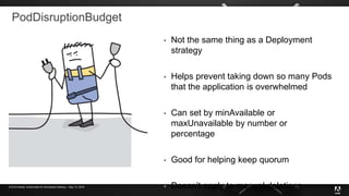 © 2019 Adobe. Kubernetes for Developers Meetup – May 13, 2019
PodDisruptionBudget
 Not the same thing as a Deployment
strategy
 Helps prevent taking down so many Pods
that the application is overwhelmed
 Can set by minAvailable or
maxUnavailable by number or
percentage
 Good for helping keep quorum
 Doesn’t apply to manual deletions
 