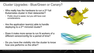 © 2019 Adobe. Kubernetes for Developers Meetup – May 13, 2019
Cluster Upgrades - Blue/Green or Canary?
 Who really has the hardware to run a 2nd full
Kubernetes cluster in their datacenter?
 Public cloud is easier, but you still have cost
considerations
 Are the application team(s) able to handle
deploying to a 2nd mirrored cluster?
 Does it make more sense to run N workers of a
different version/config for a period of time?
 Do you have the visibility into the cluster to know
how one performs vs the other?
 