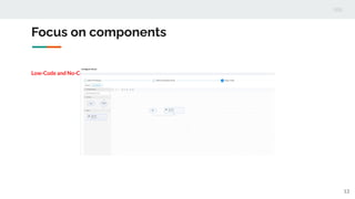 Focus on components
13
Low-Code and No-Code API Development
 