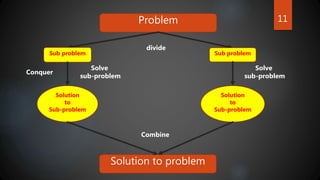 11Problem
divide
Sub problem Sub problem
Conquer
Solve
sub-problem
Solve
sub-problem
Solution
to
Sub-problem
Solution
to
Sub-problem
Solution to problem
Combine
 