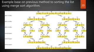 20
Example base on previous method to sorting the list
using merge sort algorithm.
 