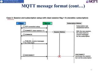 11
MQTT message format (cont…)
 